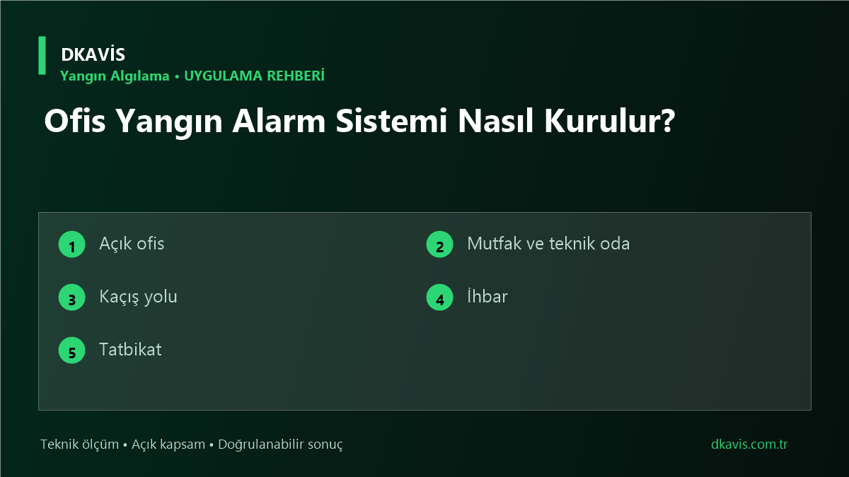 Ofis Yangın Alarm Sistemi Nasıl Kurulur? teknik rehber kapak görseli