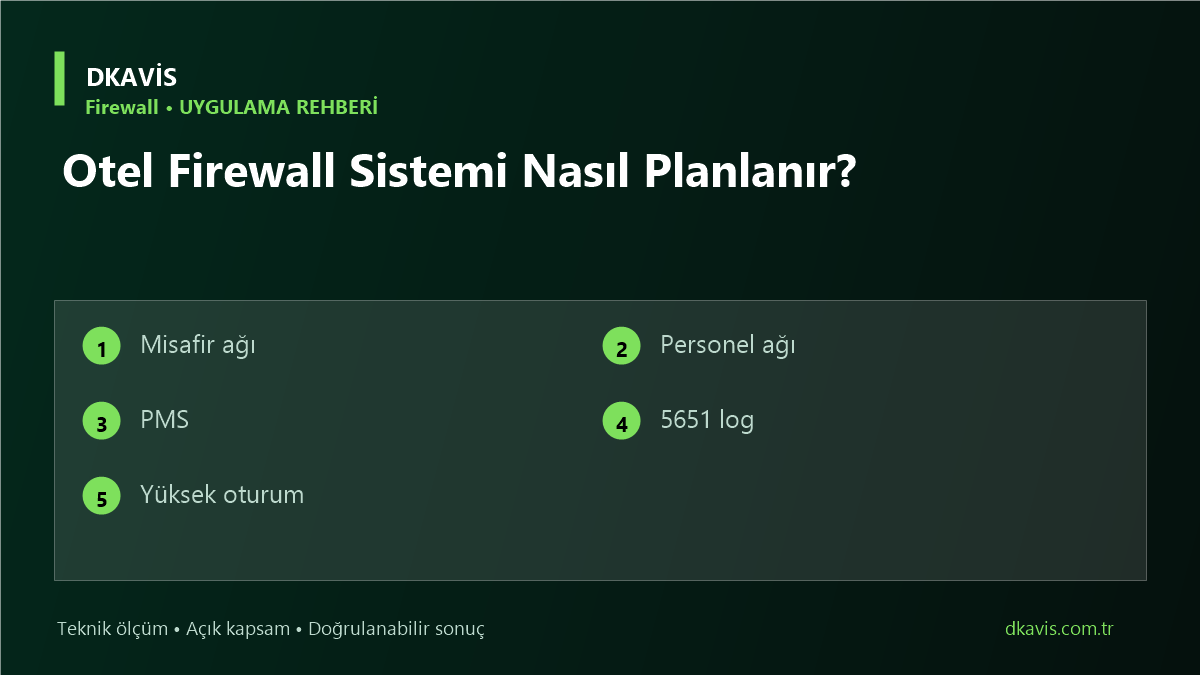Otel Firewall Sistemi Nasıl Planlanır? için beş teknik karar ölçütü