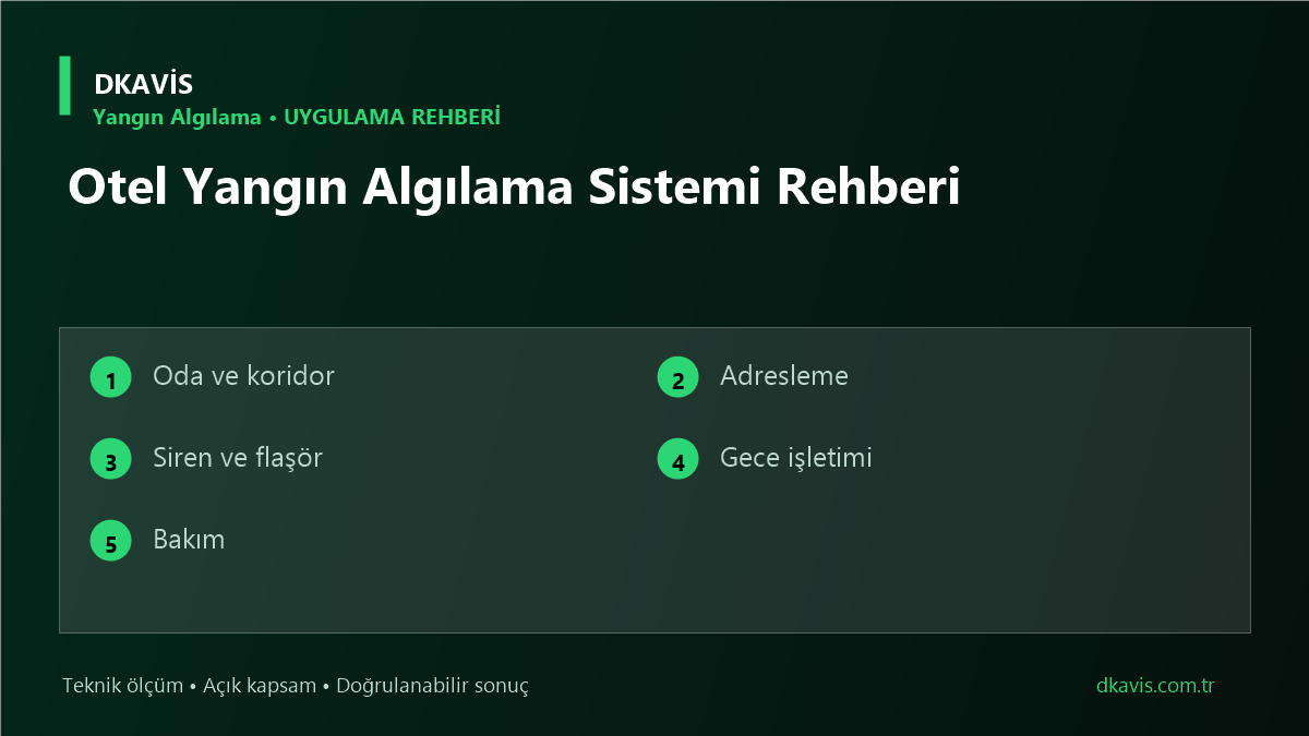 Otel Yangın Algılama Sistemi Rehberi
