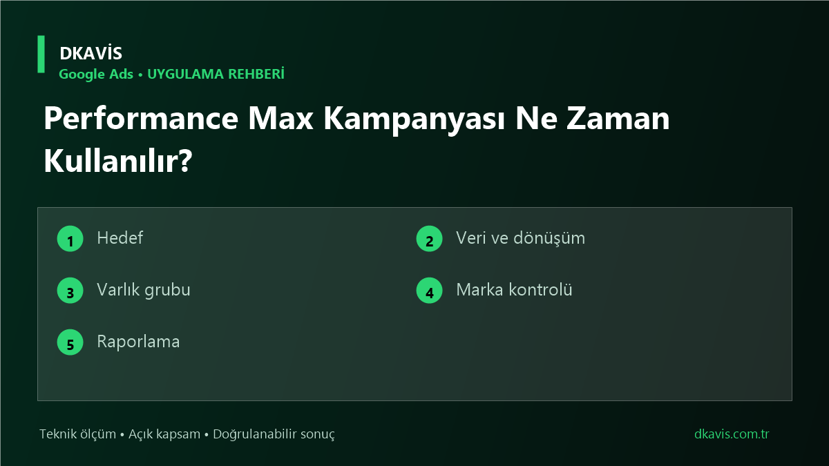 Performance Max Kampanyası Ne Zaman Kullanılır?