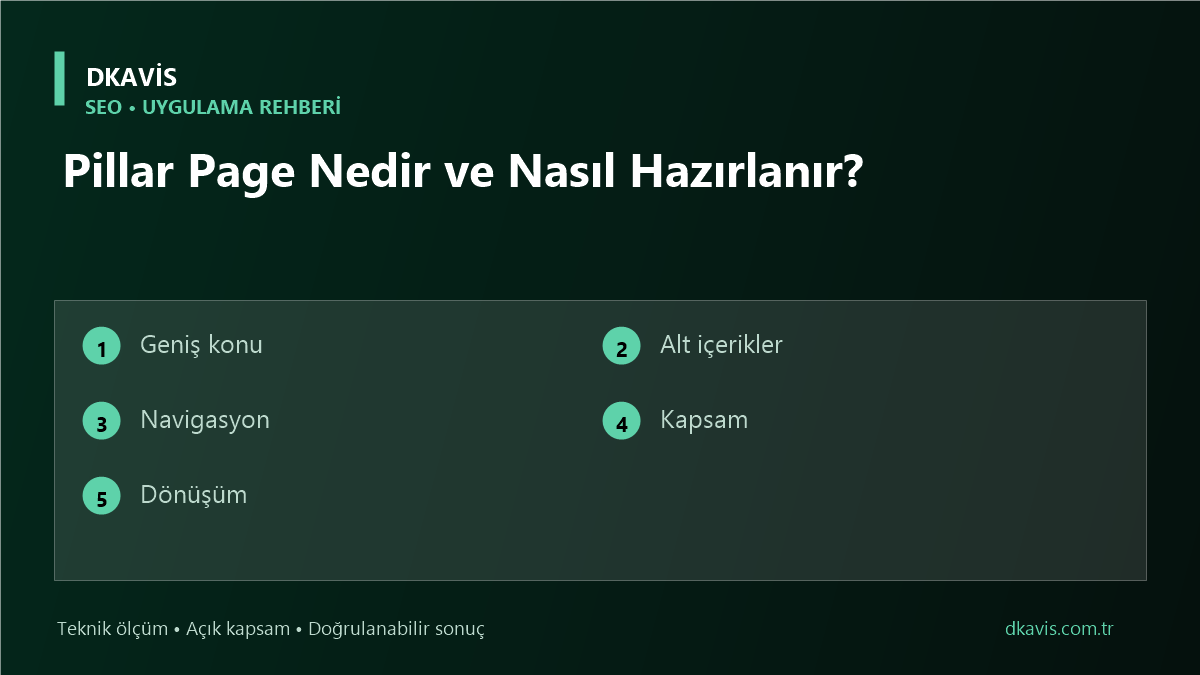 Pillar Page Nedir ve Nasıl Hazırlanır? için beş teknik karar ölçütü