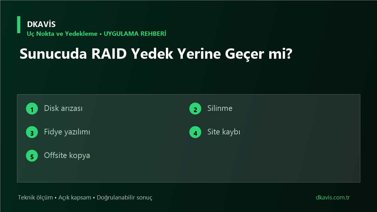 Sunucuda RAID Yedek Yerine Geçer mi? teknik rehber kapak görseli