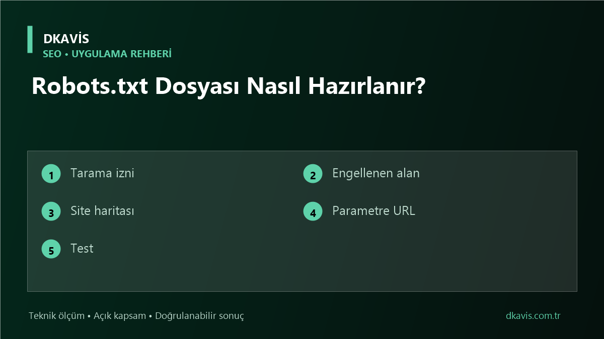 Robots.txt Dosyası Nasıl Hazırlanır? için beş teknik karar ölçütü