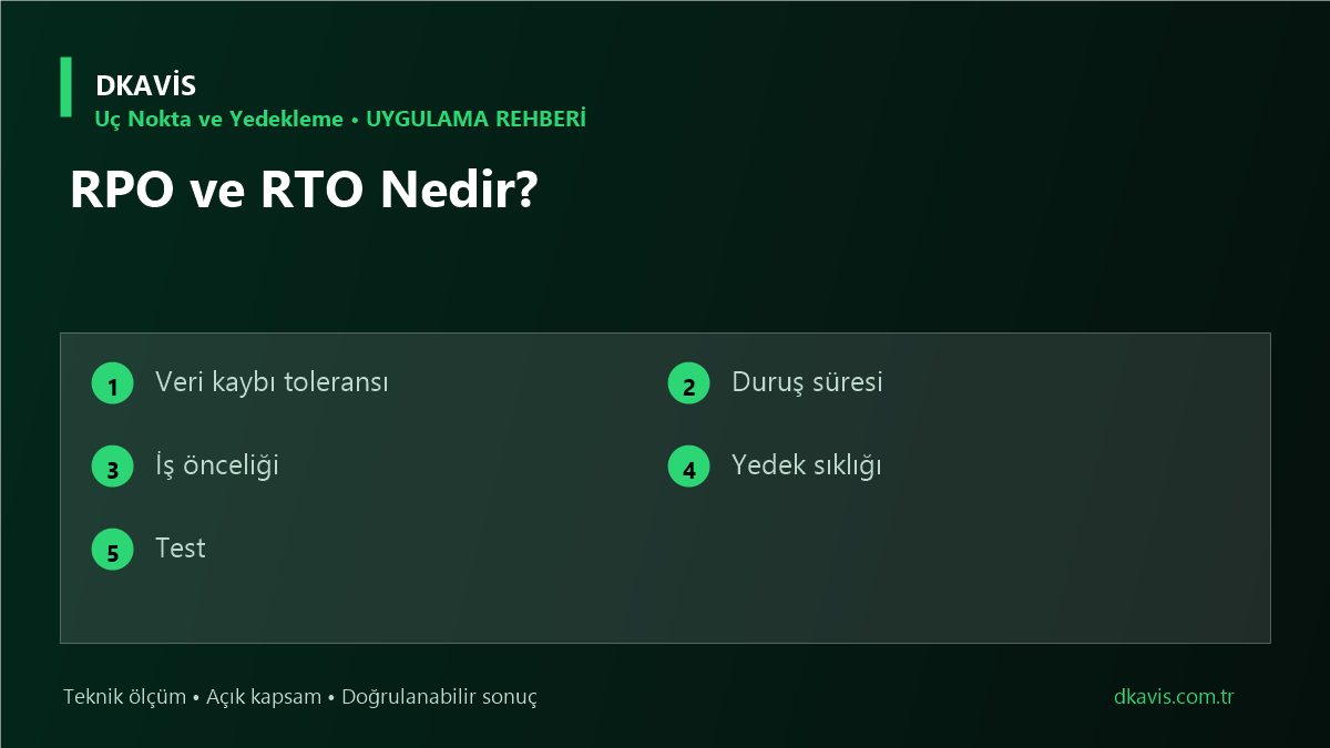 RPO ve RTO Nedir? teknik rehber kapak görseli