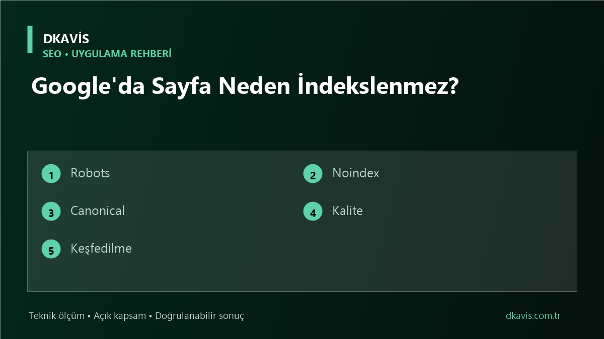 Google'da Sayfa Neden İndekslenmez?