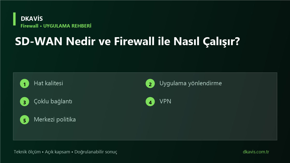 SD-WAN Nedir ve Firewall ile Nasıl Çalışır? için beş teknik karar ölçütü