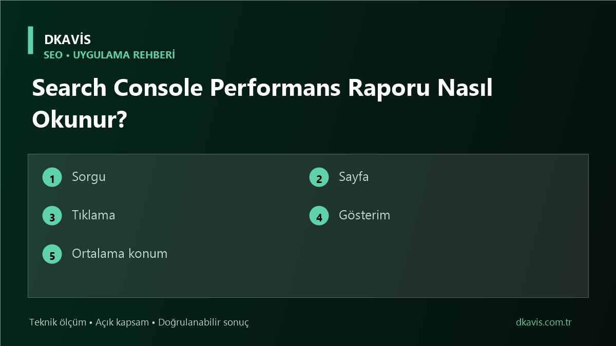 Search Console Performans Raporu Nasıl Okunur? için beş teknik karar ölçütü