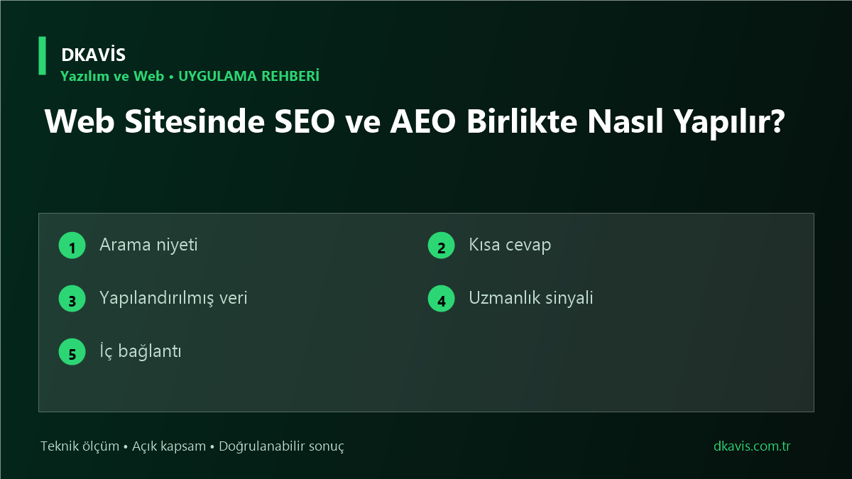 Web Sitesinde SEO ve AEO Birlikte Nasıl Yapılır? teknik rehber kapak görseli