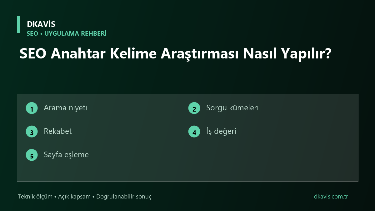 SEO Anahtar Kelime Araştırması Nasıl Yapılır?