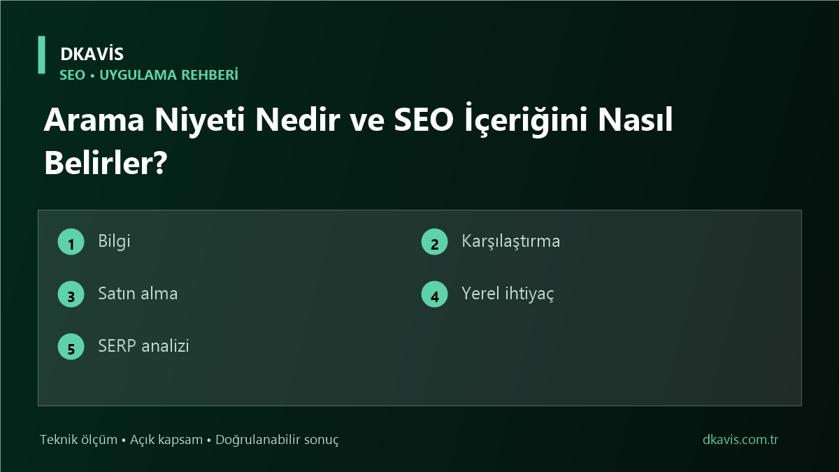 Arama Niyeti Nedir ve SEO İçeriğini Nasıl Belirler? için beş teknik karar ölçütü