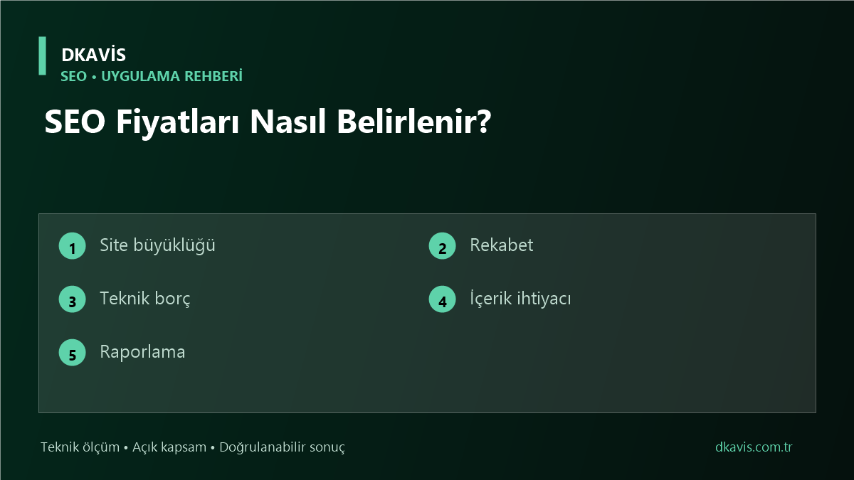 SEO Fiyatları Nasıl Belirlenir?