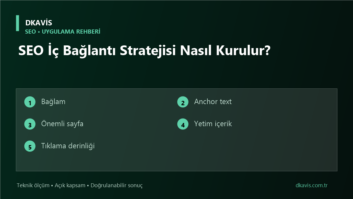 SEO İç Bağlantı Stratejisi Nasıl Kurulur?