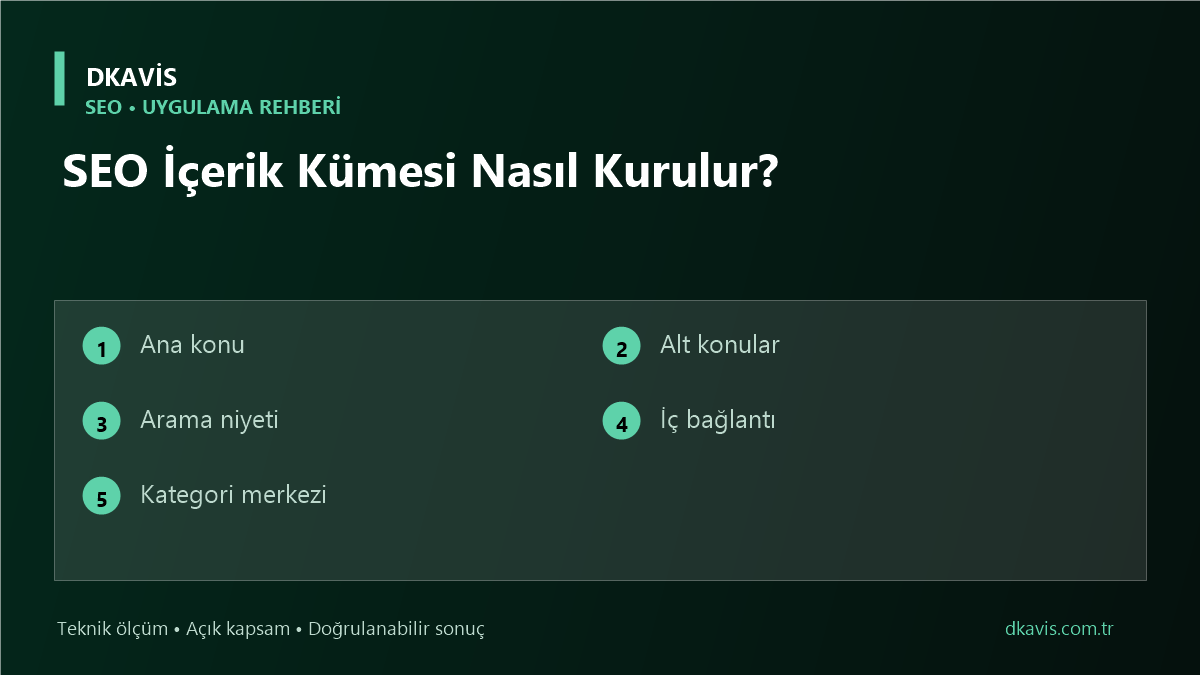 SEO İçerik Kümesi Nasıl Kurulur? için beş teknik karar ölçütü