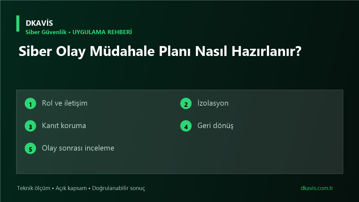 Siber Olay Müdahale Planı Nasıl Hazırlanır? için beş teknik karar ölçütü