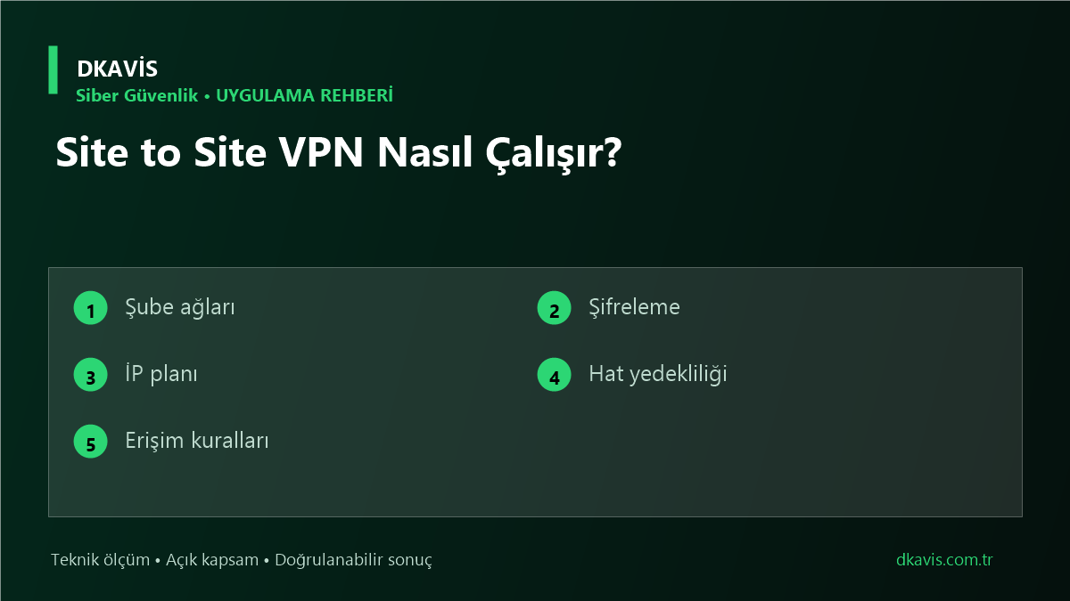 Site to Site VPN Nasıl Çalışır? için beş teknik karar ölçütü