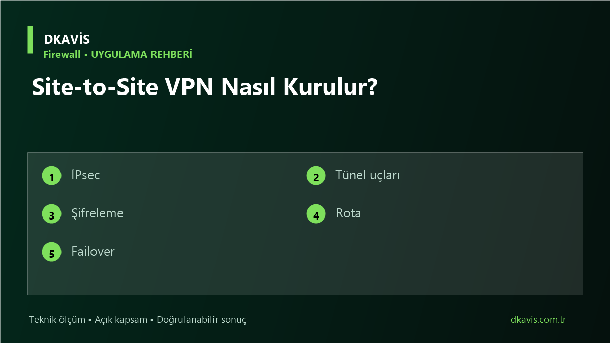 Site-to-Site VPN Nasıl Kurulur? için beş teknik karar ölçütü