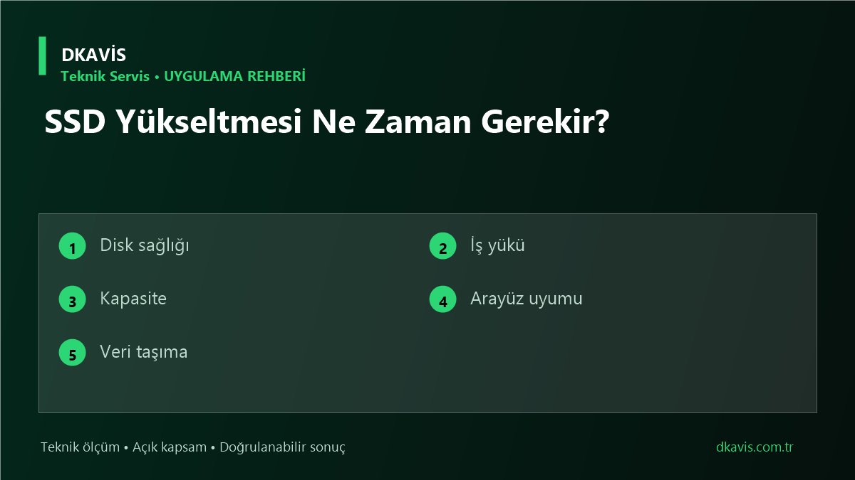 SSD Yükseltmesi Ne Zaman Gerekir? için beş teknik karar ölçütü
