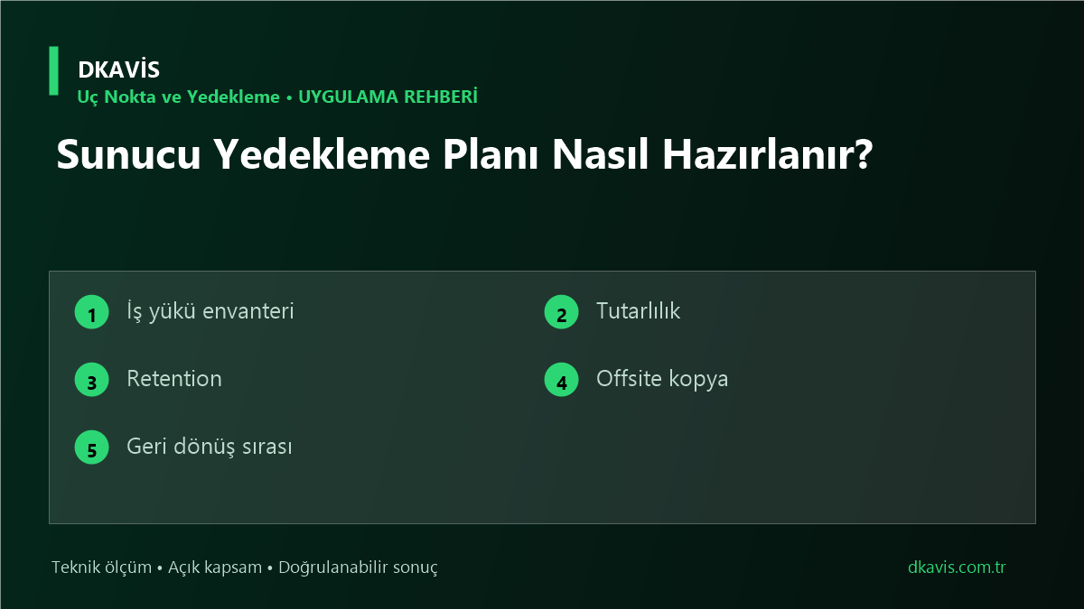 Sunucu Yedekleme Planı Nasıl Hazırlanır?