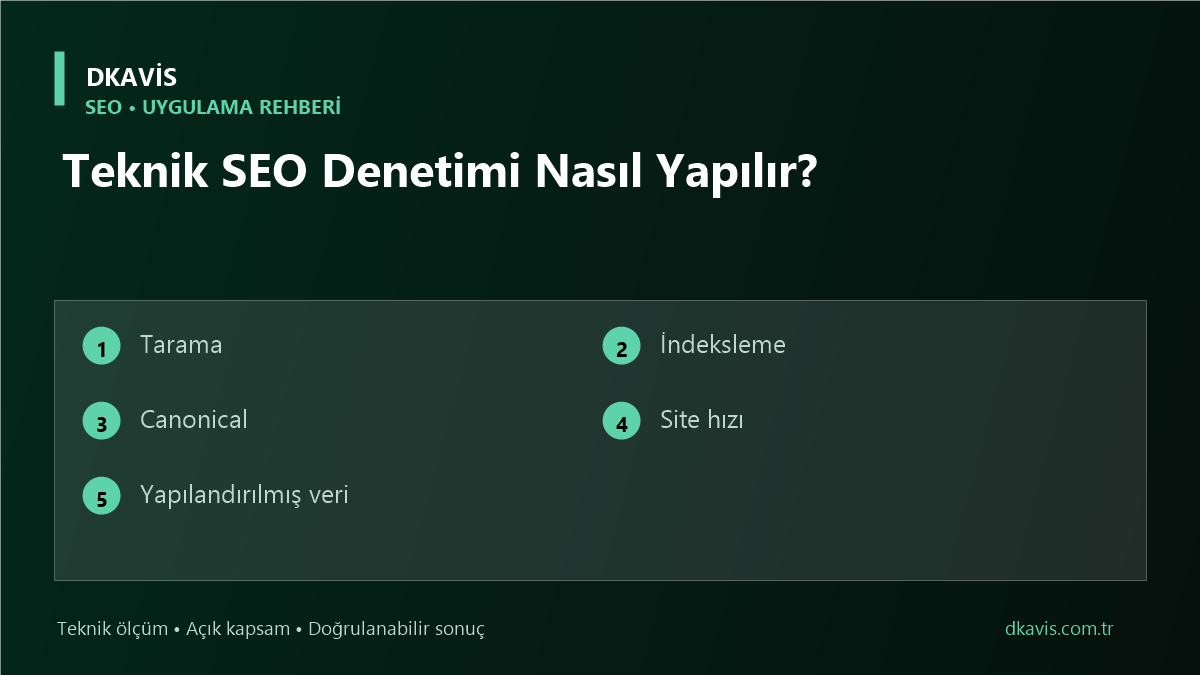 Teknik SEO Denetimi Nasıl Yapılır? için beş teknik karar ölçütü