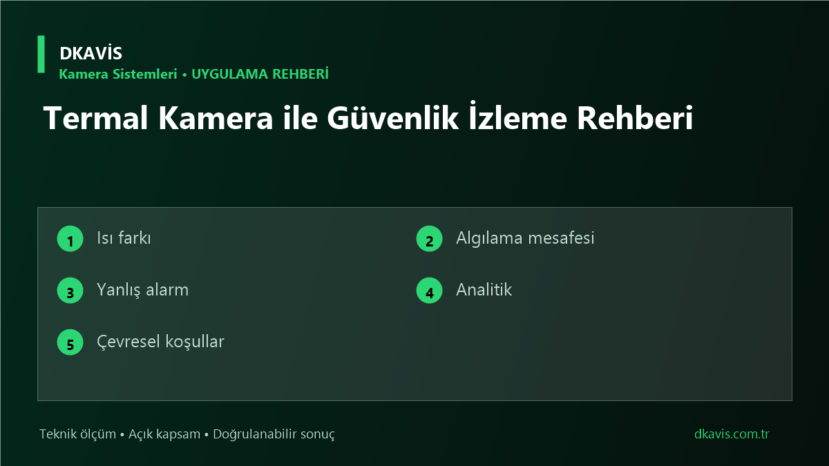 Termal Kamera ile Güvenlik İzleme Rehberi için beş teknik karar ölçütü