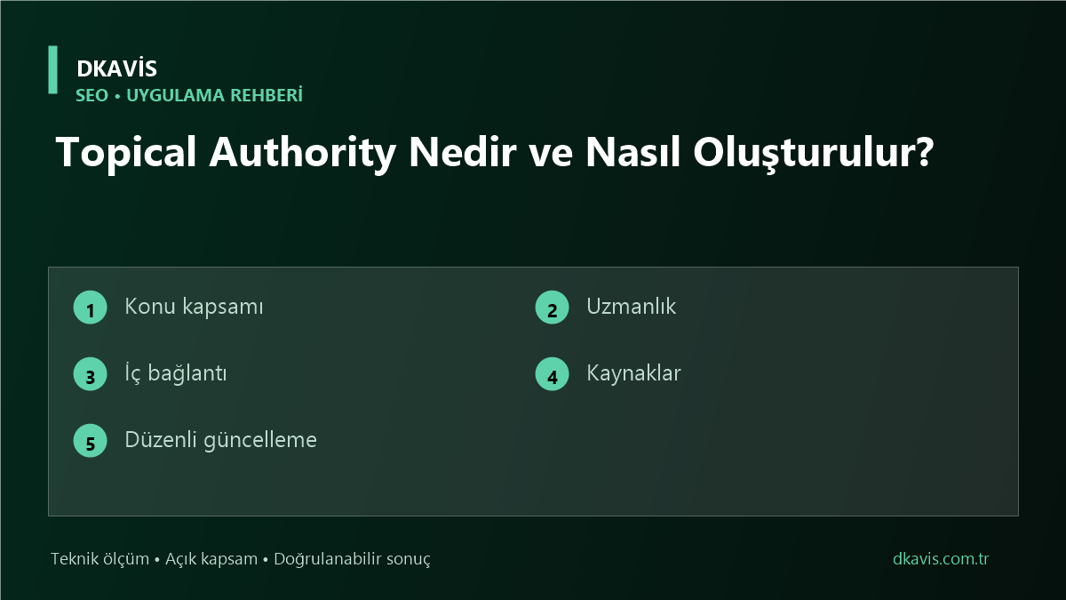 Topical Authority Nedir ve Nasıl Oluşturulur? için beş teknik karar ölçütü