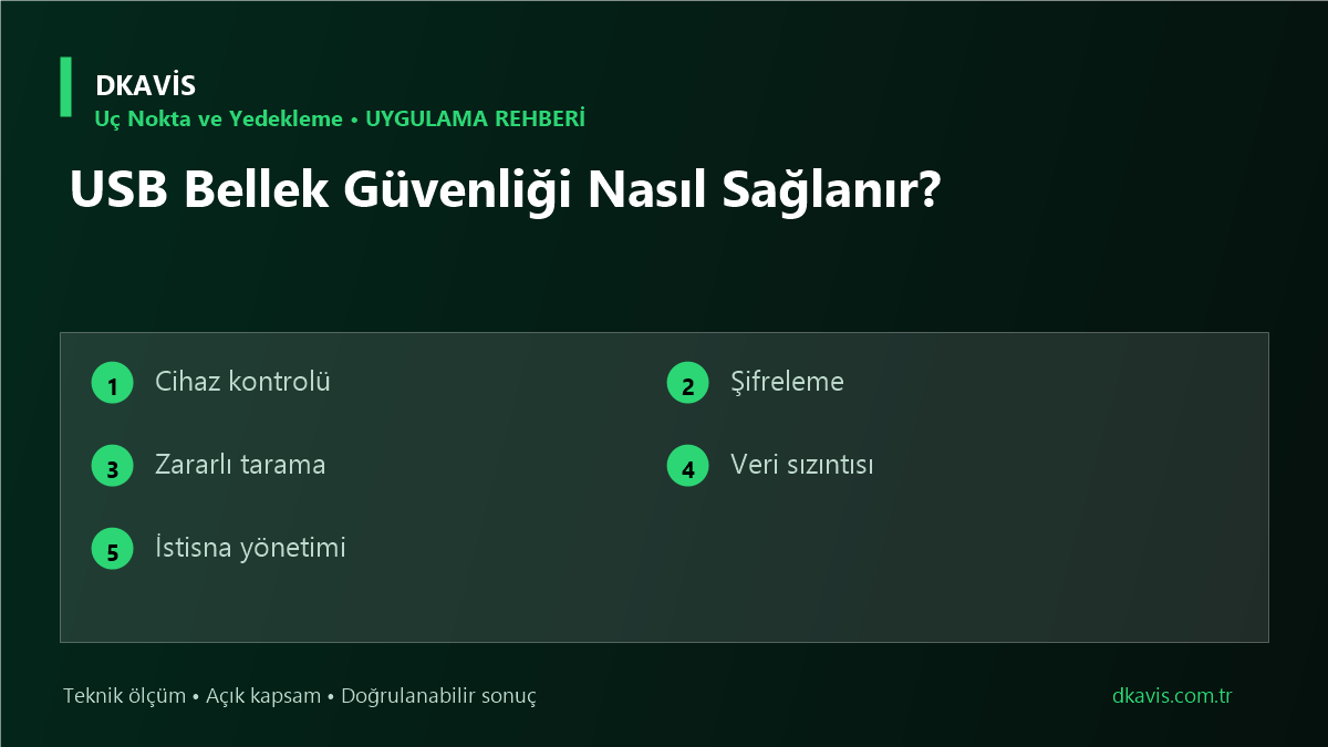 USB Bellek Güvenliği Nasıl Sağlanır?