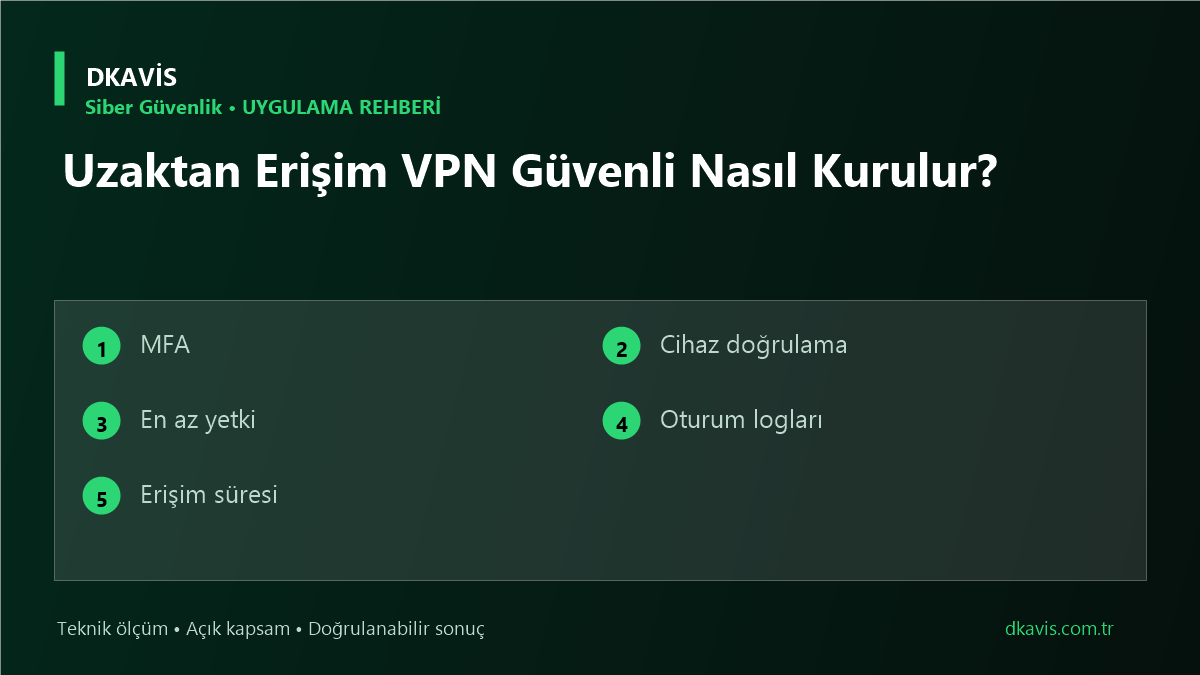Uzaktan Erişim VPN Güvenli Nasıl Kurulur? için beş teknik karar ölçütü