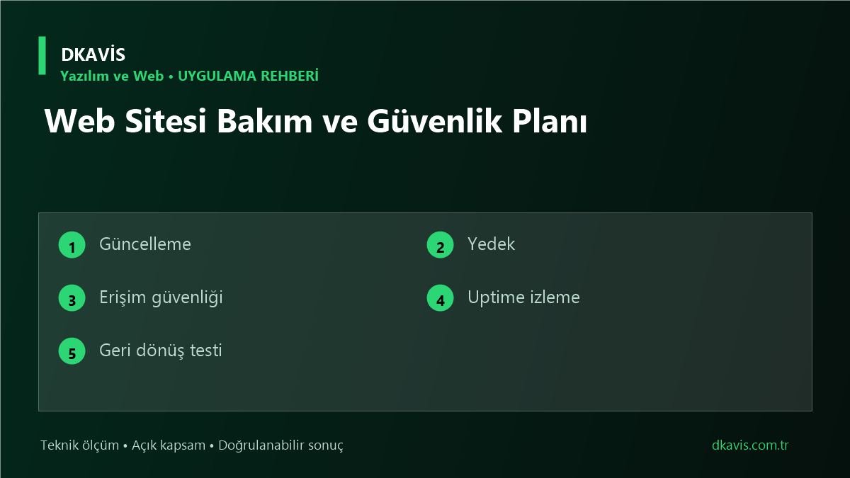 Web Sitesi Bakım ve Güvenlik Planı