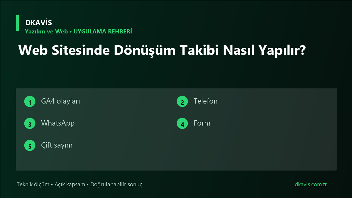 Web Sitesinde Dönüşüm Takibi Nasıl Yapılır? teknik rehber kapak görseli
