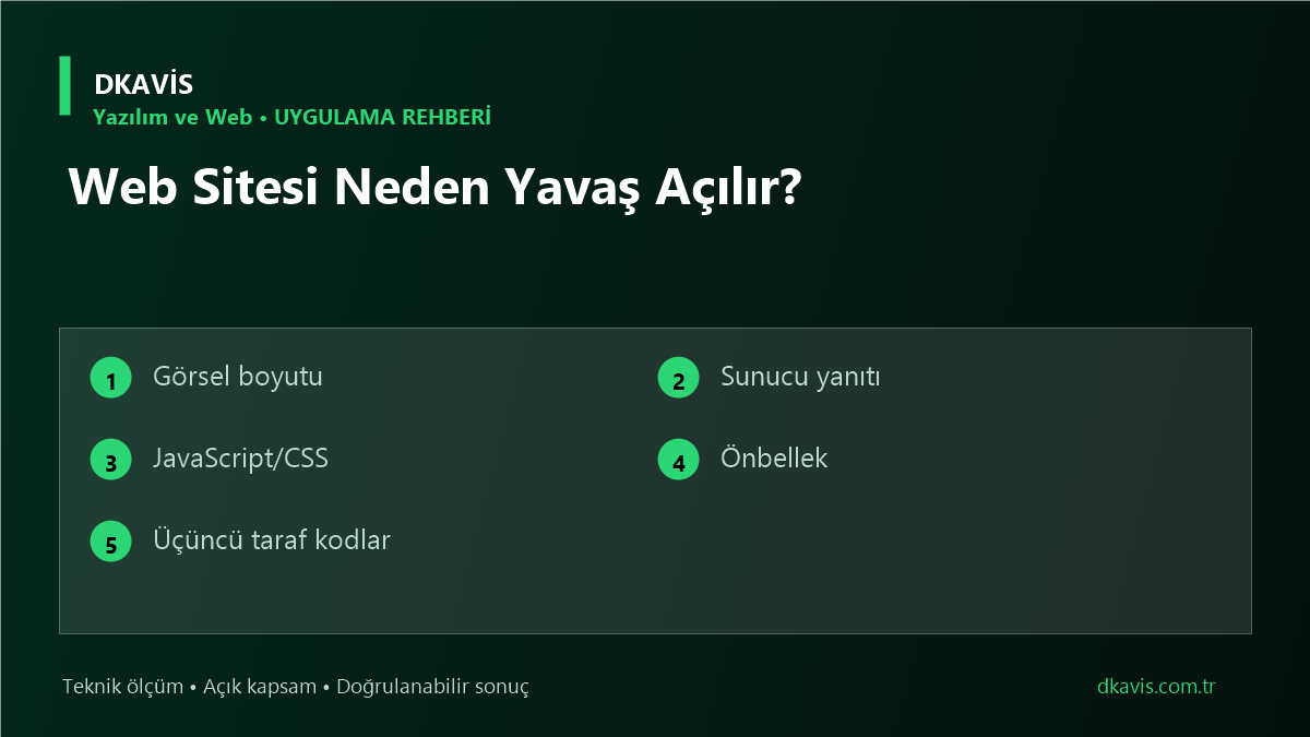 Web Sitesi Neden Yavaş Açılır?