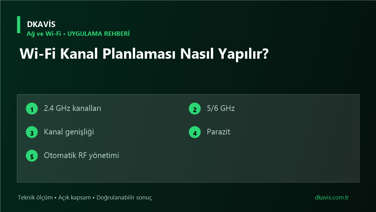 Wi‑Fi Kanal Planlaması Nasıl Yapılır? teknik rehber kapak görseli