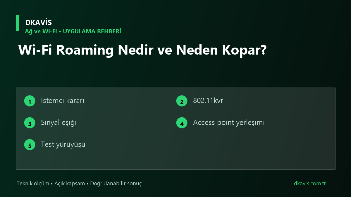 Wi‑Fi Roaming Nedir ve Neden Kopar? için beş teknik karar ölçütü