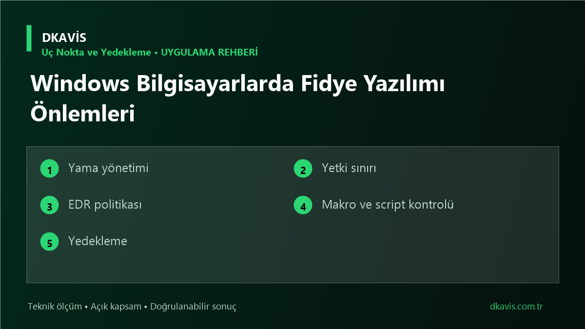 Windows Bilgisayarlarda Fidye Yazılımı Önlemleri teknik rehber kapak görseli