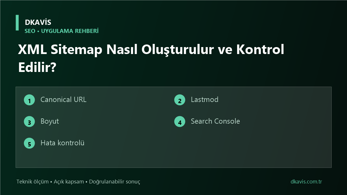 XML Sitemap Nasıl Oluşturulur ve Kontrol Edilir? için beş teknik karar ölçütü