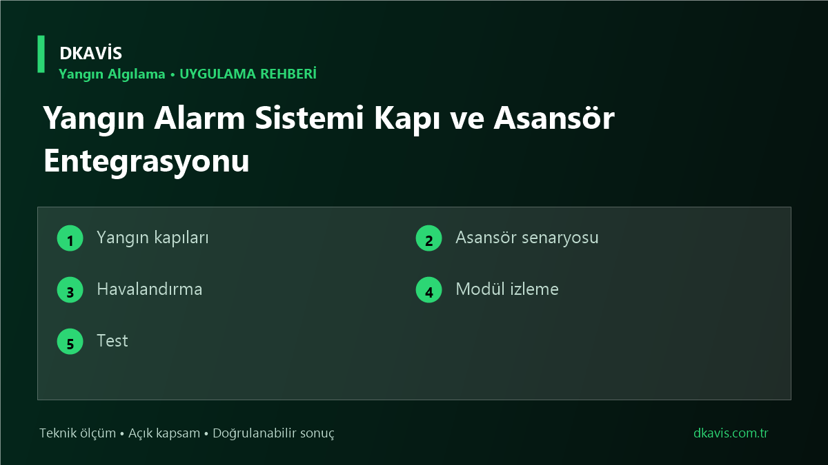 Yangın Alarm Sistemi Kapı ve Asansör Entegrasyonu için beş teknik karar ölçütü