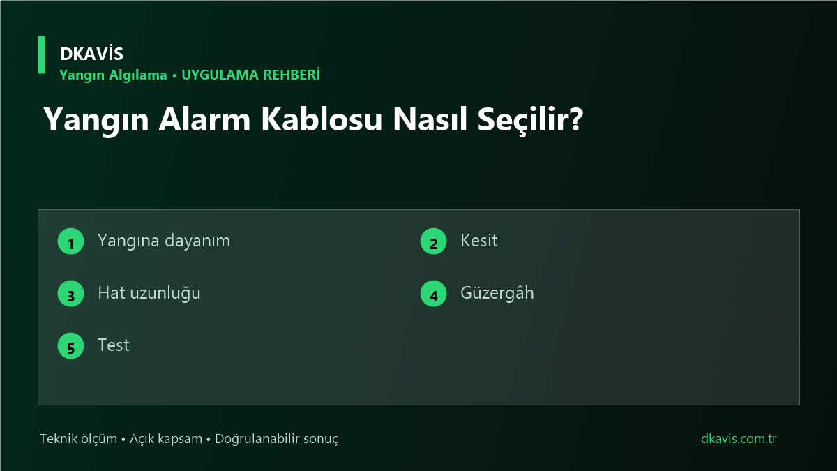 Yangın Alarm Kablosu Nasıl Seçilir? teknik rehber kapak görseli