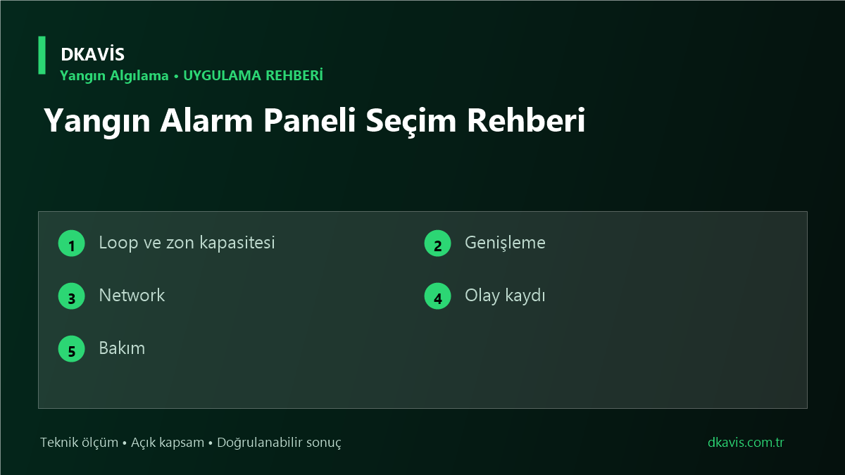 Yangın Alarm Paneli Seçim Rehberi teknik rehber kapak görseli