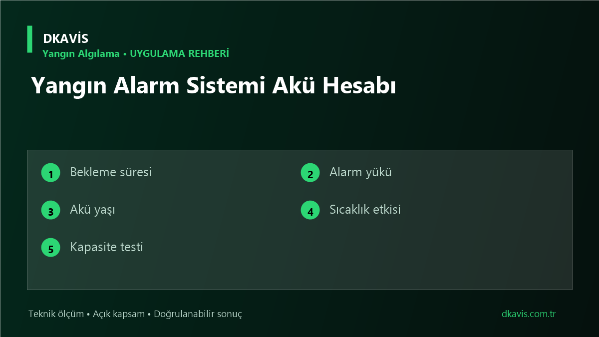 Yangın Alarm Sistemi Akü Hesabı için beş teknik karar ölçütü