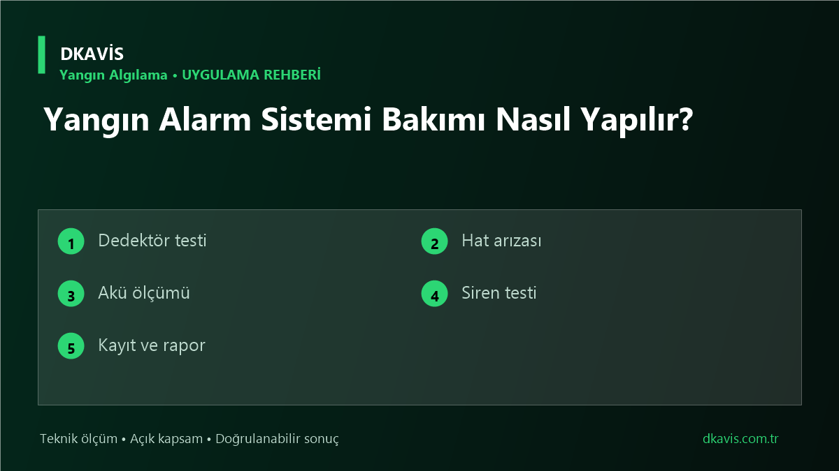 Yangın Alarm Sistemi Bakımı Nasıl Yapılır? için beş teknik karar ölçütü