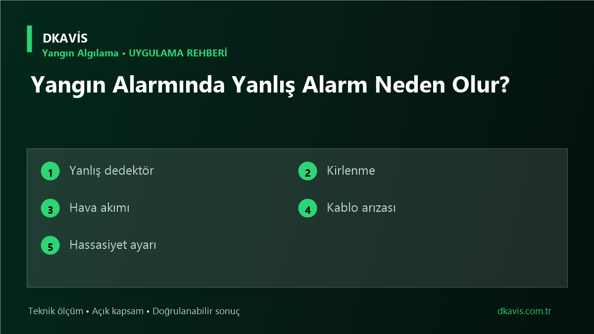 Yangın Alarmında Yanlış Alarm Neden Olur? için beş teknik karar ölçütü