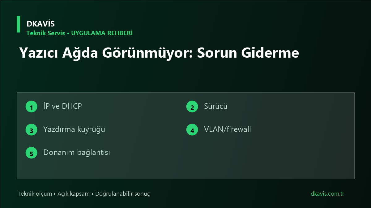 Yazıcı Ağda Görünmüyor: Sorun Giderme için beş teknik karar ölçütü