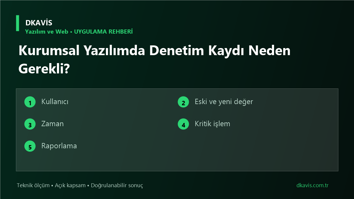 Kurumsal Yazılımda Denetim Kaydı Neden Gerekli? teknik rehber kapak görseli