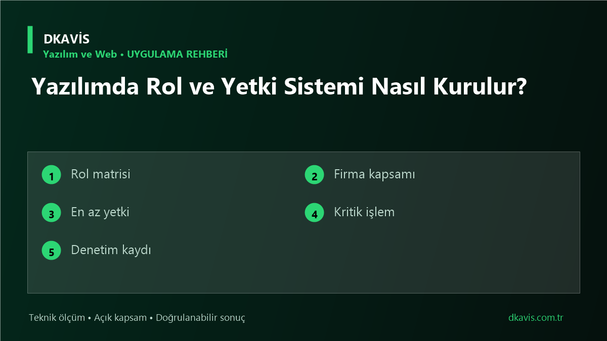 Yazılımda Rol ve Yetki Sistemi Nasıl Kurulur? için beş teknik karar ölçütü