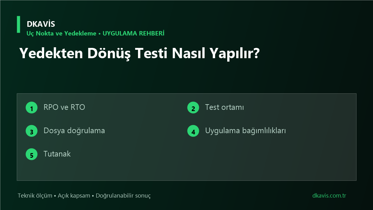 Yedekten Dönüş Testi Nasıl Yapılır? teknik rehber kapak görseli