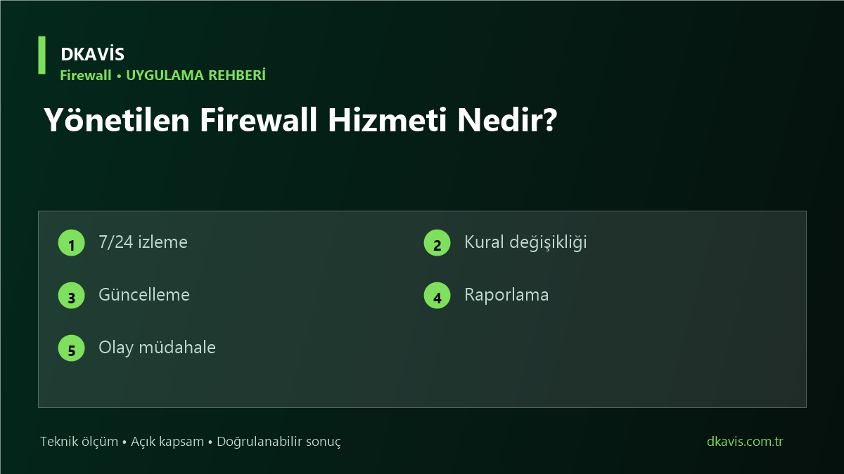 Yönetilen Firewall Hizmeti Nedir?